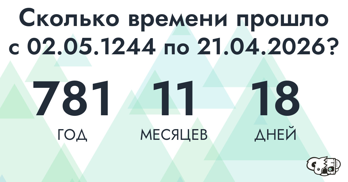 Сколько времени прошло с 2 мая 1244 года по 21 апреля 2026 года