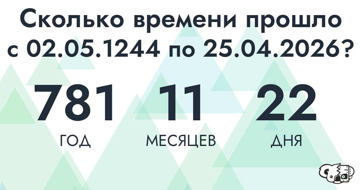 Сколько времени прошло с 2 мая 1244 года по 25 апреля 2026 года