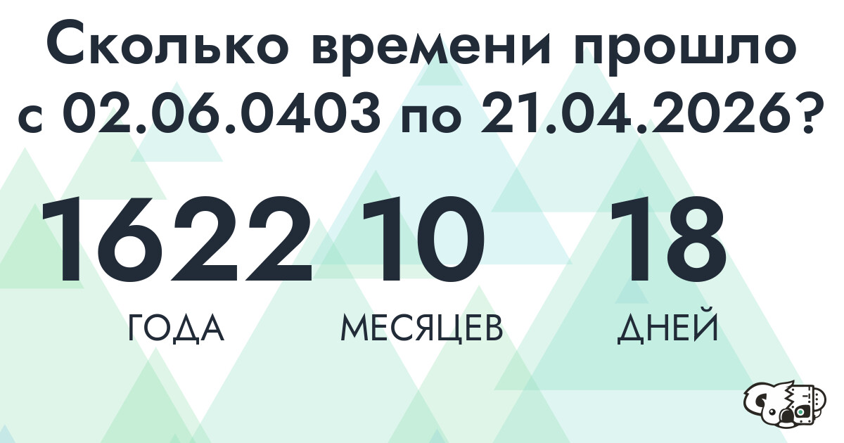 Сколько времени прошло с 2 июня 403 года по 21 апреля 2026 года