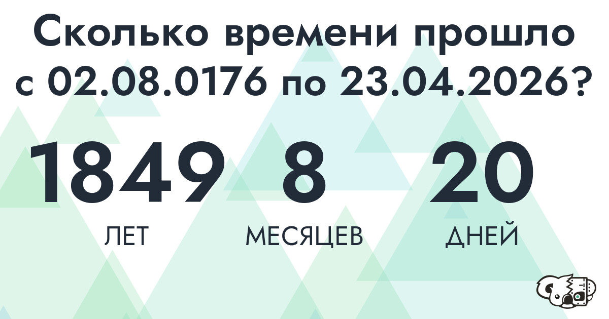 Сколько времени прошло с 2 августа 176 года по 23 апреля 2026 года