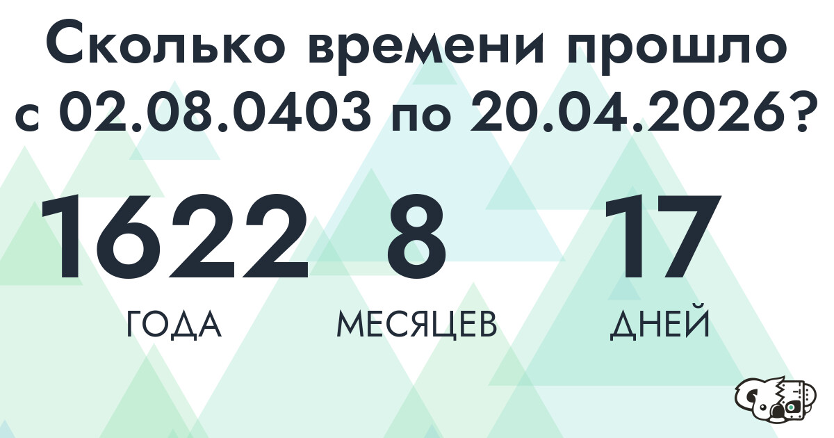 Сколько времени прошло с 2 августа 403 года по 20 апреля 2026 года