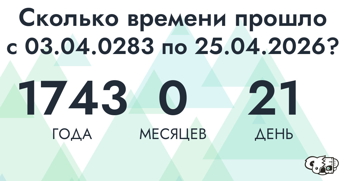 Сколько времени прошло с 3 апреля 283 года по 25 апреля 2026 года
