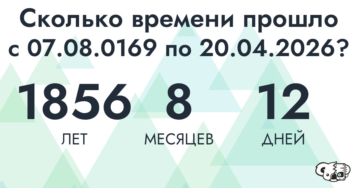 Сколько времени прошло с 7 августа 169 года по 20 апреля 2026 года