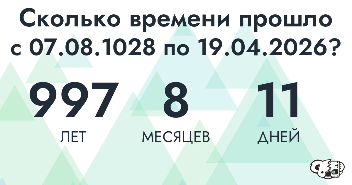 Сколько времени прошло с 7 августа 1028 года по 19 апреля 2026 года