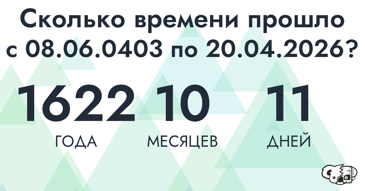 Сколько времени прошло с 8 июня 403 года по 20 апреля 2026 года