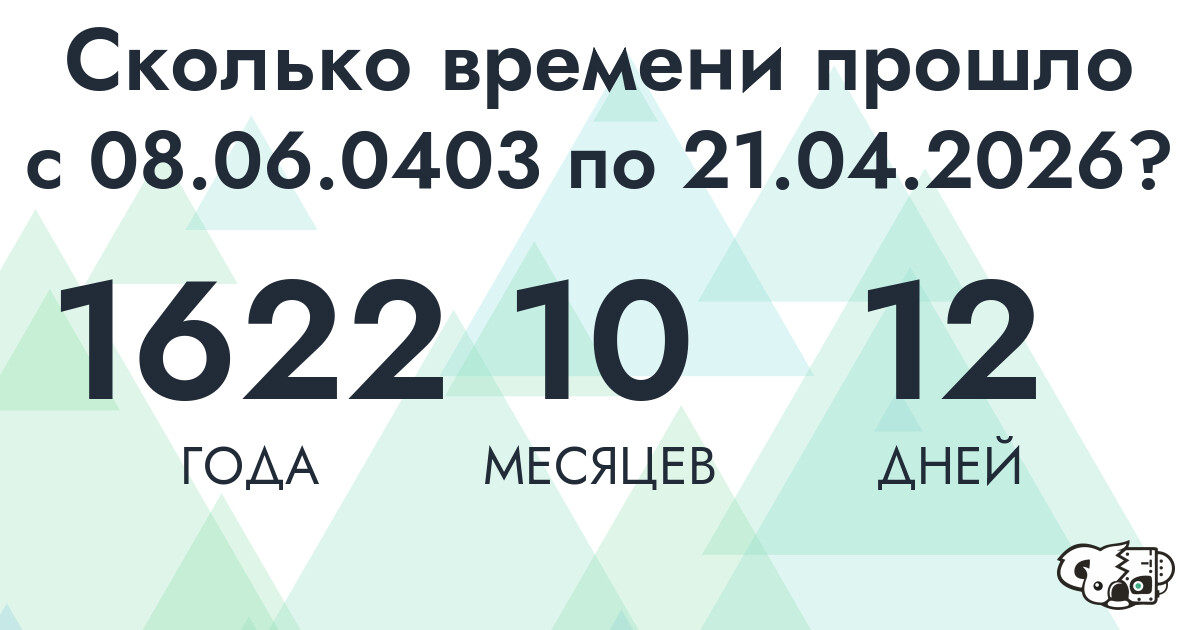 Сколько времени прошло с 8 июня 403 года по 21 апреля 2026 года