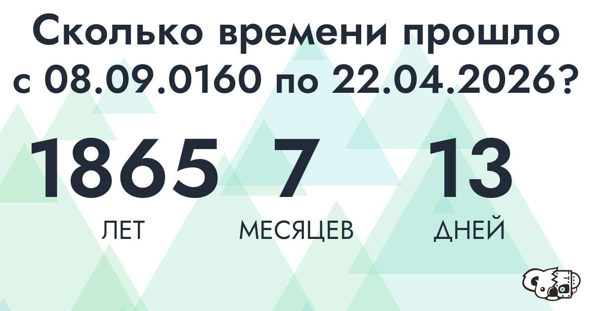 Сколько времени прошло с 8 сентября 160 года по 22 апреля 2026 года