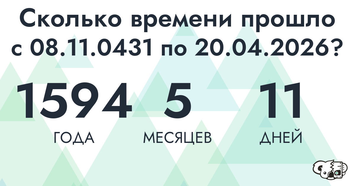 Сколько времени прошло с 8 ноября 431 года по 20 апреля 2026 года