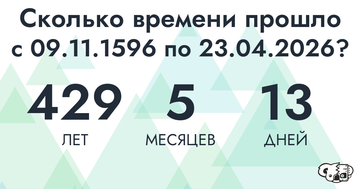 Сколько времени прошло с 9 ноября 1596 года по 23 апреля 2026 года