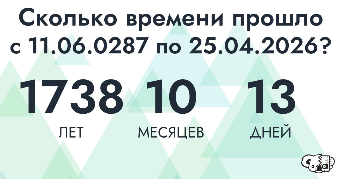 Сколько времени прошло с 11 июня 287 года по 25 апреля 2026 года