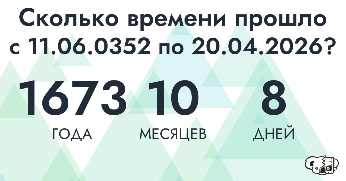 Сколько времени прошло с 11 июня 352 года по 20 апреля 2026 года
