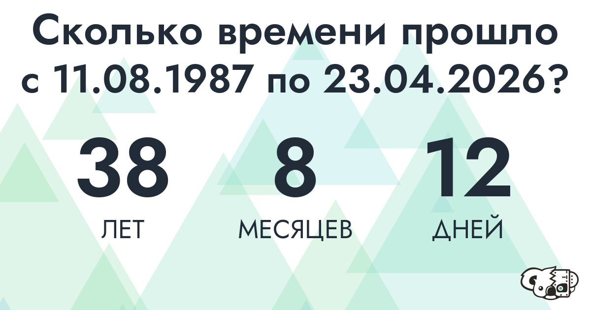 Сколько времени прошло с 11 августа 1987 года по 23 апреля 2026 года