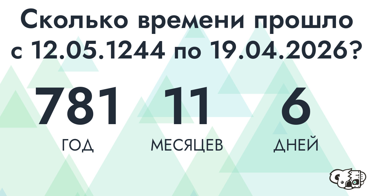 Сколько времени прошло с 12 мая 1244 года по 19 апреля 2026 года