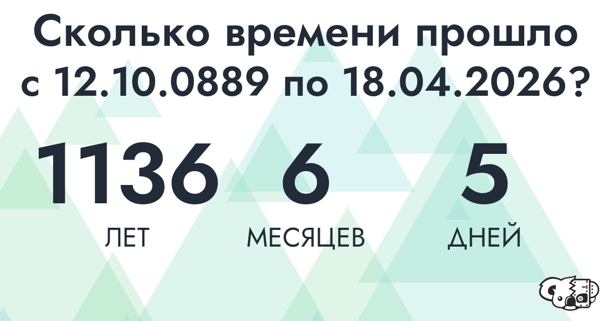 Сколько времени прошло с 12 октября 889 года по 18 апреля 2026 года
