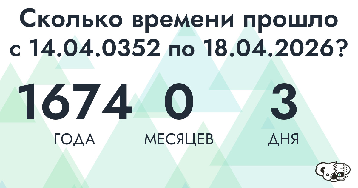 Сколько времени прошло с 14 апреля 352 года по 18 апреля 2026 года