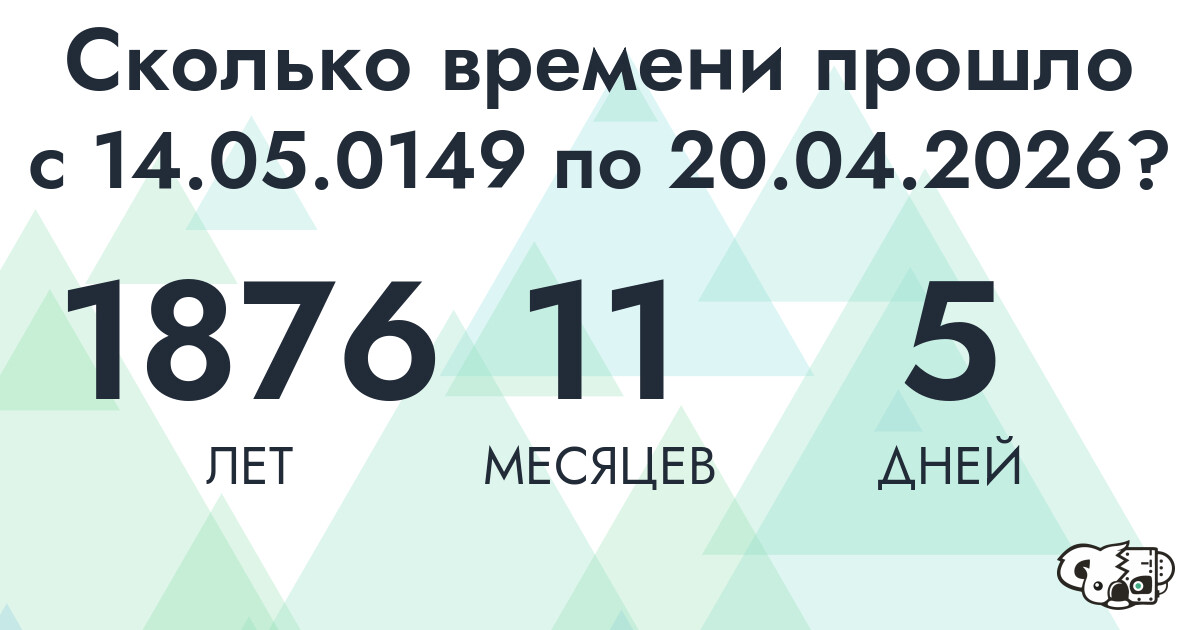Сколько времени прошло с 14 мая 149 года по 20 апреля 2026 года