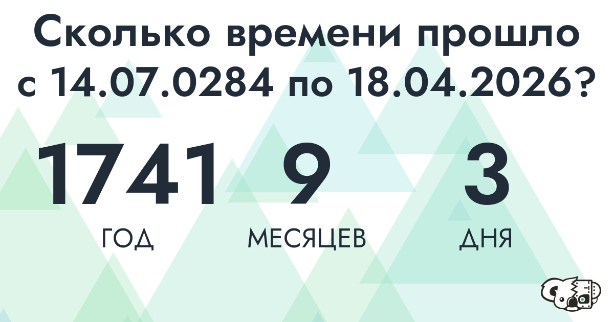 Сколько времени прошло с 14 июля 284 года по 18 апреля 2026 года