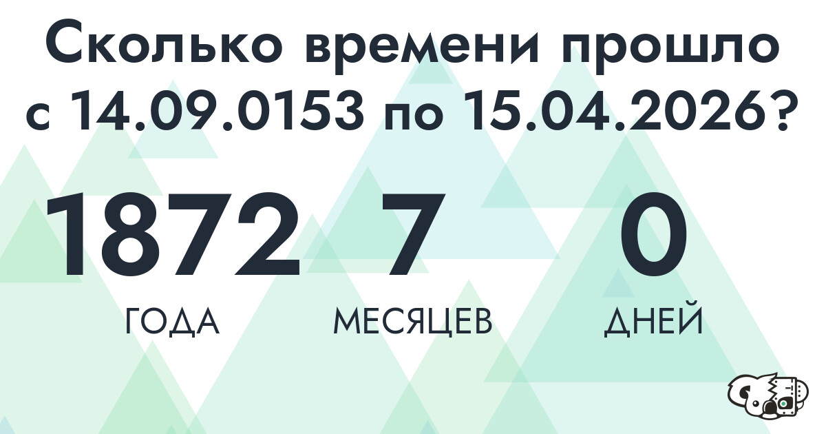 Сколько времени прошло с 14 сентября 153 года по 15 апреля 2026 года
