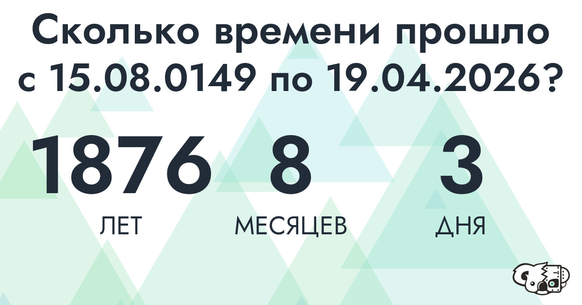Сколько времени прошло с 15 августа 149 года по 19 апреля 2026 года