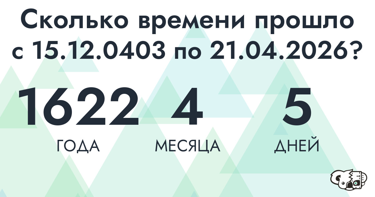 Сколько времени прошло с 15 декабря 403 года по 21 апреля 2026 года
