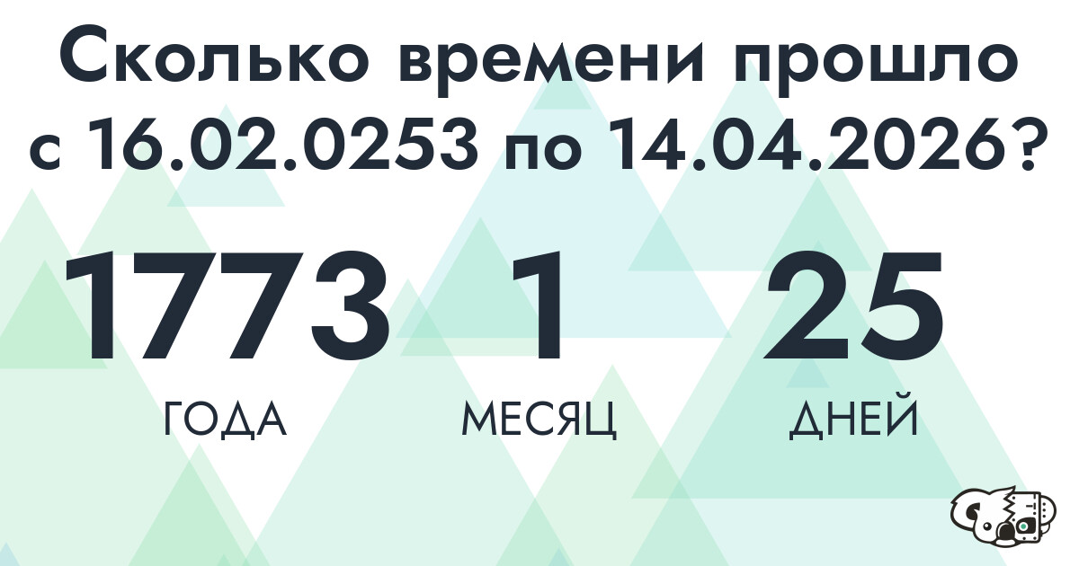 Сколько времени прошло с 16 февраля 253 года по 14 апреля 2026 года