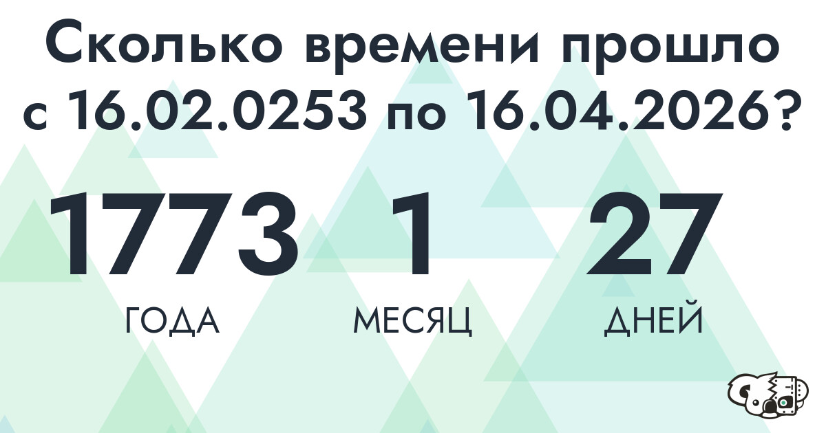 Сколько времени прошло с 16 февраля 253 года по 16 апреля 2026 года