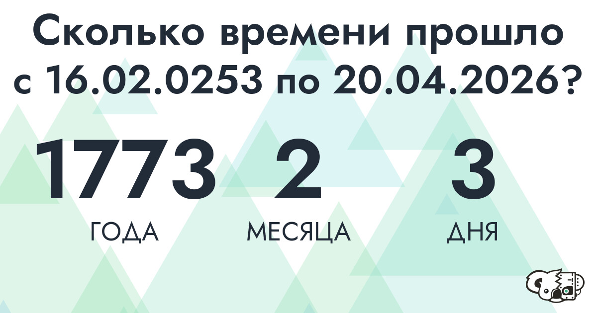 Сколько времени прошло с 16 февраля 253 года по 20 апреля 2026 года