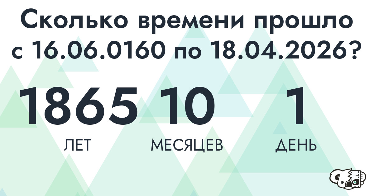 Сколько времени прошло с 16 июня 160 года по 18 апреля 2026 года