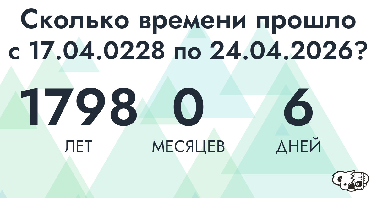 Сколько времени прошло с 17 апреля 228 года по 24 апреля 2026 года