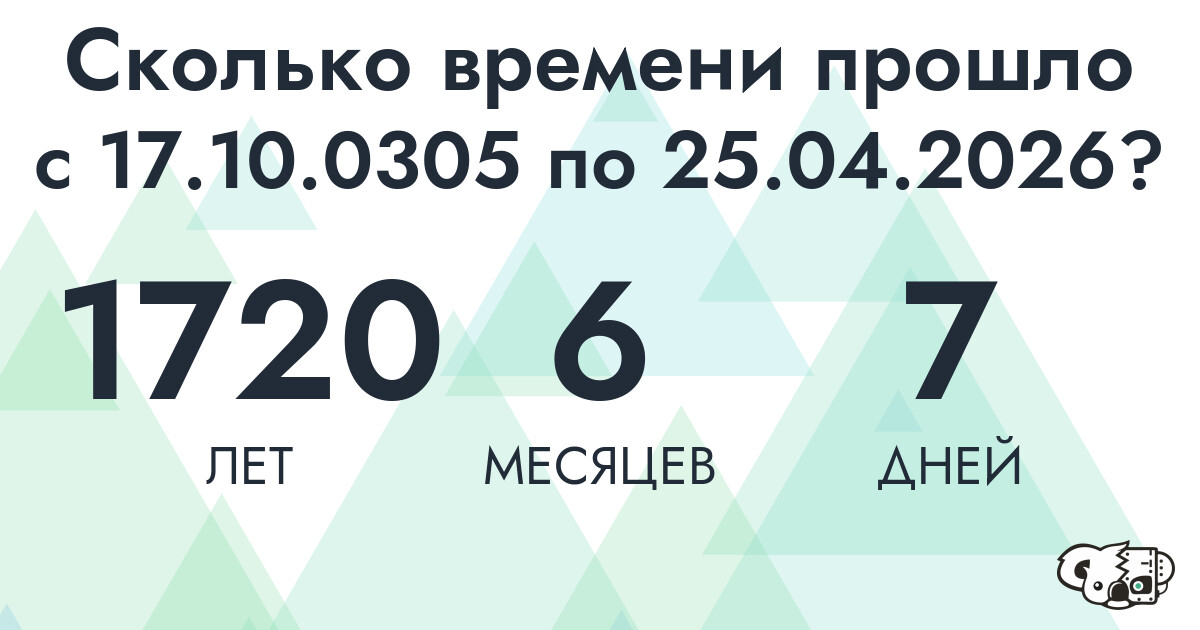 Сколько времени прошло с 17 октября 305 года по 25 апреля 2026 года