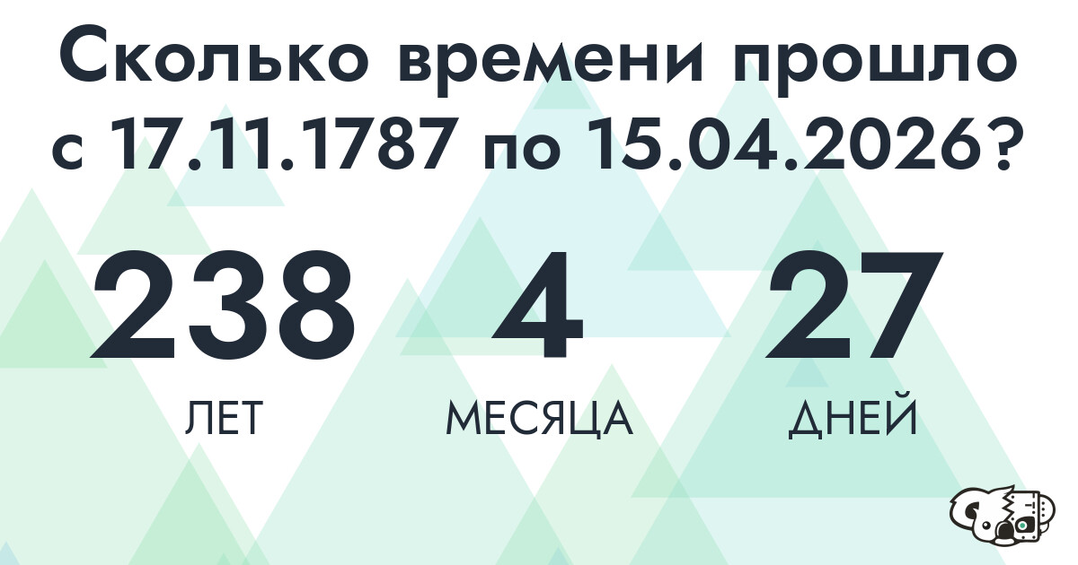 Сколько времени прошло с 17 ноября 1787 года по 15 апреля 2026 года