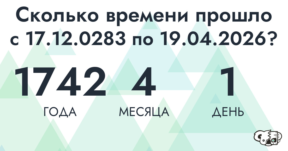 Сколько времени прошло с 17 декабря 283 года по 19 апреля 2026 года