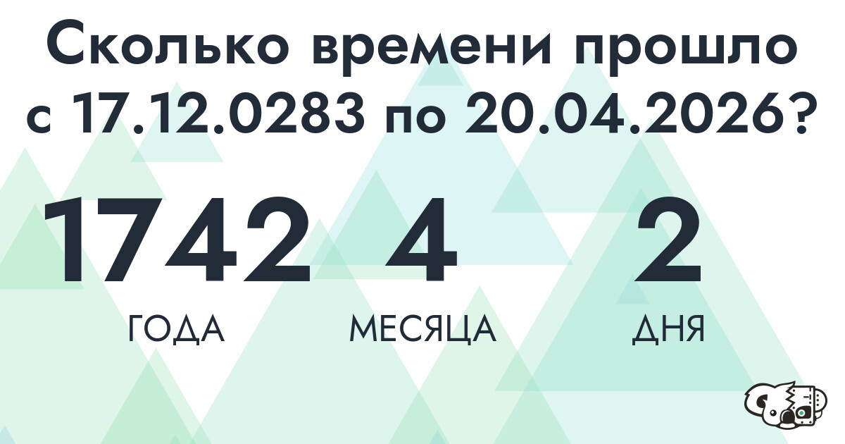 Сколько времени прошло с 17 декабря 283 года по 20 апреля 2026 года