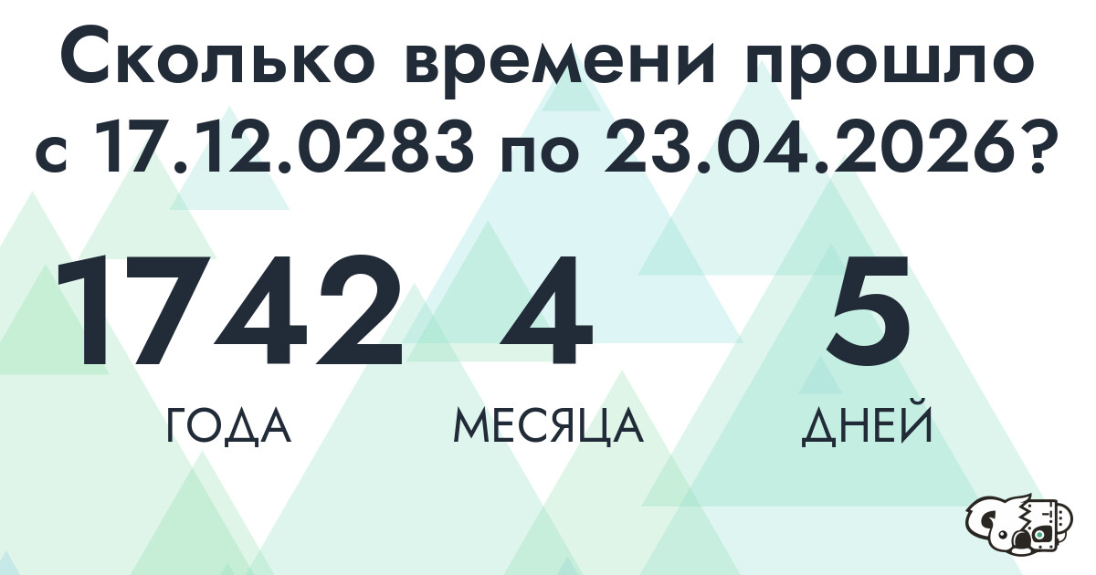 Сколько времени прошло с 17 декабря 283 года по 23 апреля 2026 года
