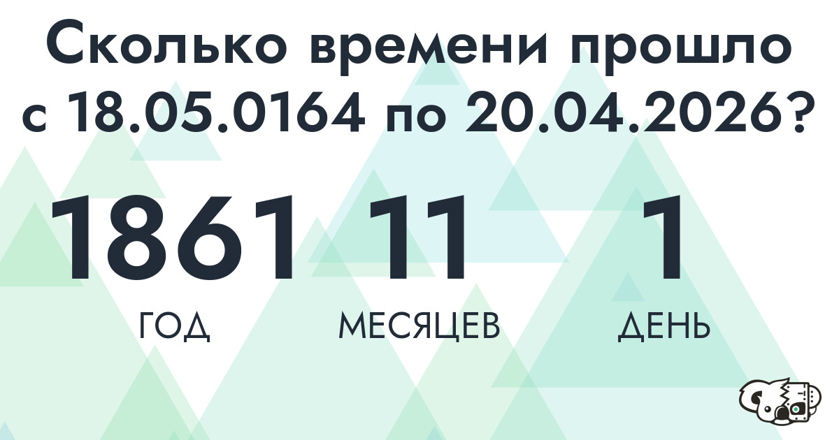 Сколько времени прошло с 18 мая 164 года по 20 апреля 2026 года