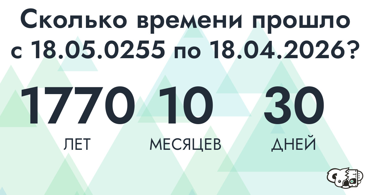 Сколько времени прошло с 18 мая 255 года по 18 апреля 2026 года