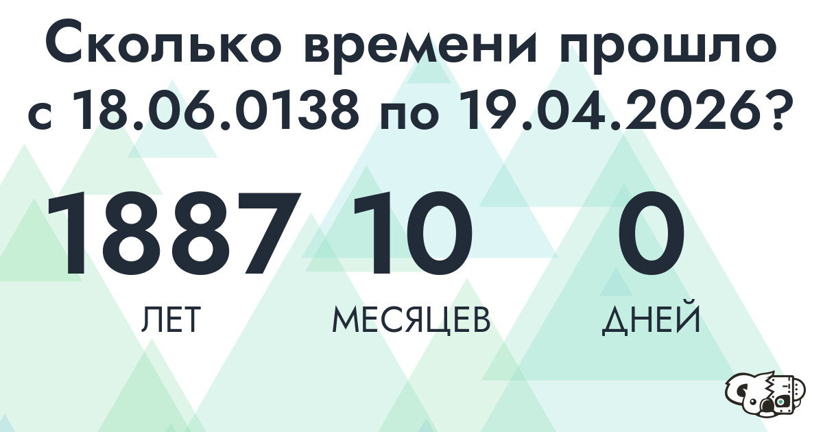 Сколько времени прошло с 18 июня 138 года по 19 апреля 2026 года