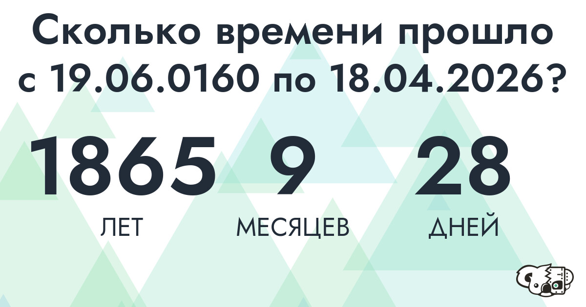 Сколько времени прошло с 19 июня 160 года по 18 апреля 2026 года