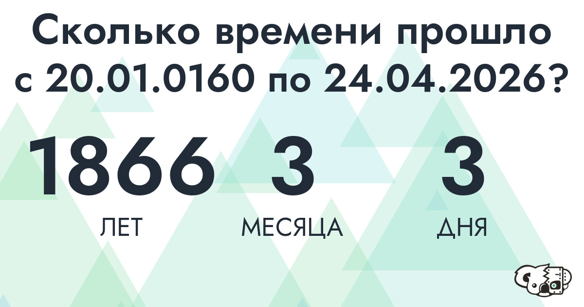 Сколько времени прошло с 20 января 160 года по 24 апреля 2026 года