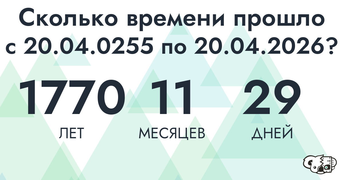 Сколько времени прошло с 20 апреля 255 года по 20 апреля 2026 года