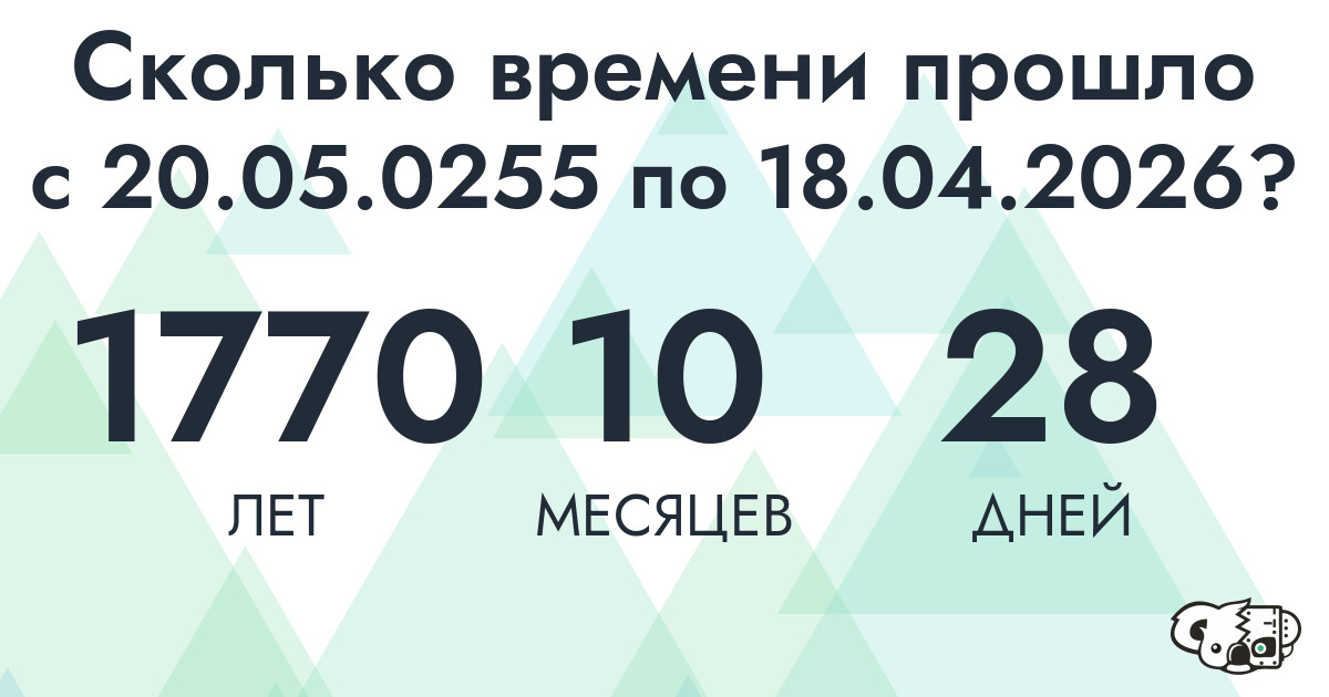 Сколько времени прошло с 20 мая 255 года по 18 апреля 2026 года