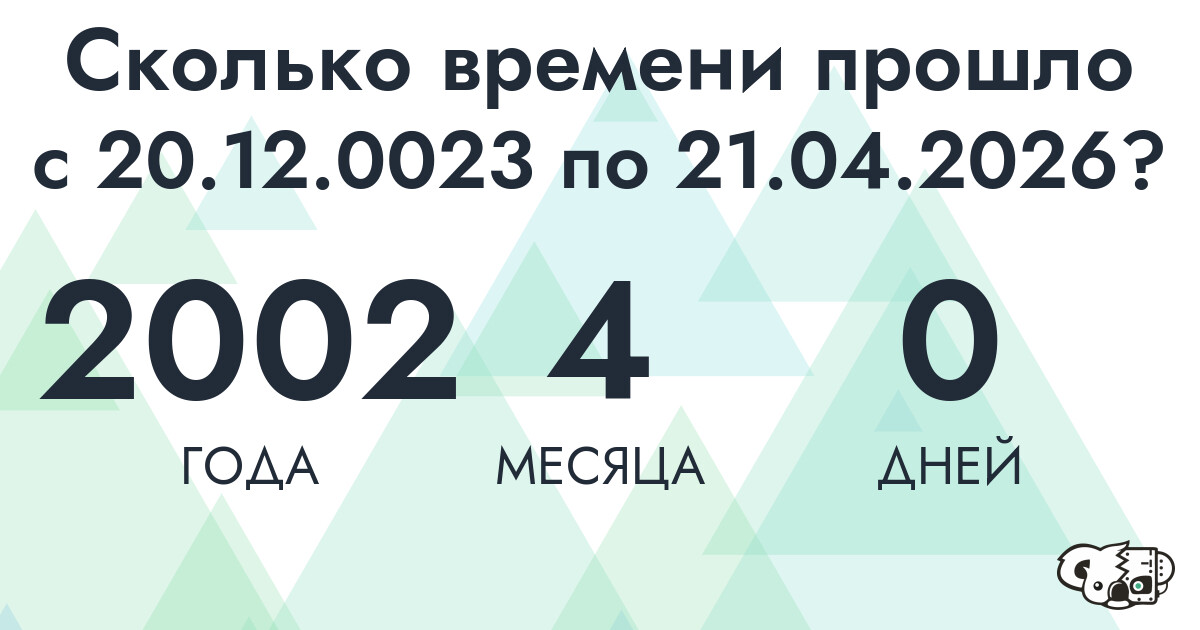 Сколько времени прошло с 20 декабря 23 года по 21 апреля 2026 года
