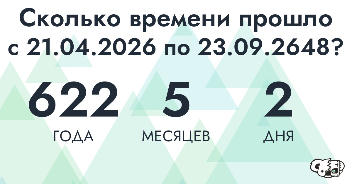 Сколько времени прошло с 21 апреля 2026 года по 23 сентября 2648 года