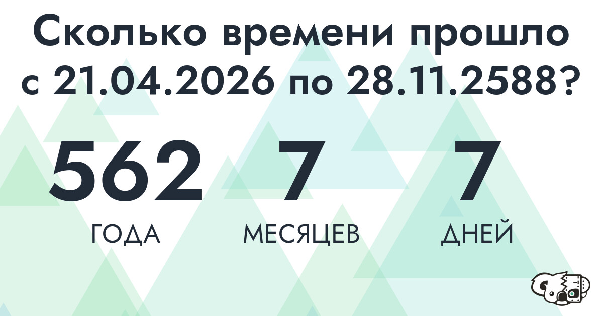 Сколько времени прошло с 21 апреля 2026 года по 28 ноября 2588 года