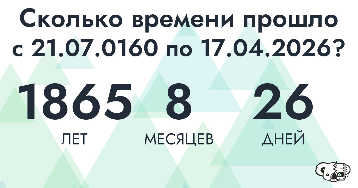 Сколько времени прошло с 21 июля 160 года по 17 апреля 2026 года