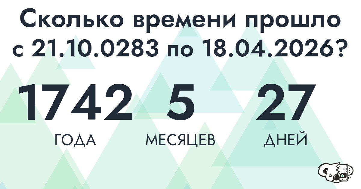 Сколько времени прошло с 21 октября 283 года по 18 апреля 2026 года