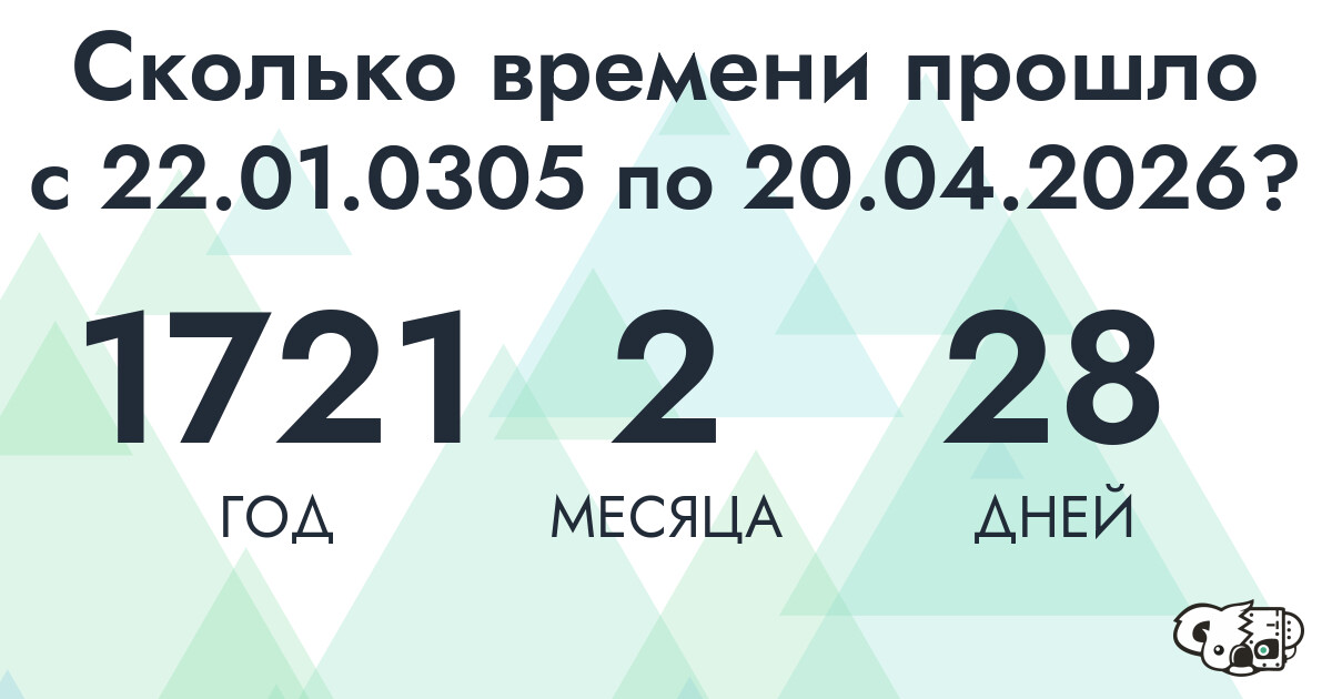 Сколько времени прошло с 22 января 305 года по 20 апреля 2026 года