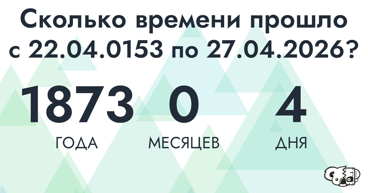 Сколько времени прошло с 22 апреля 153 года по 27 апреля 2026 года