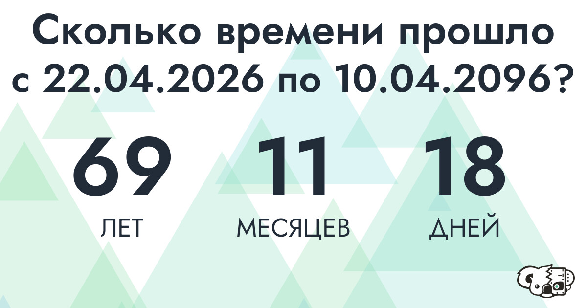 Сколько времени прошло с 22 апреля 2026 года по 10 апреля 2096 года