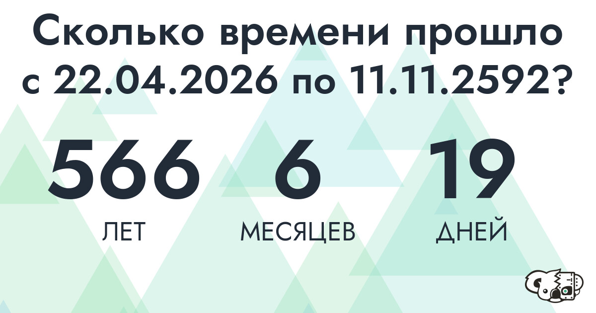 Сколько времени прошло с 22 апреля 2026 года по 11 ноября 2592 года